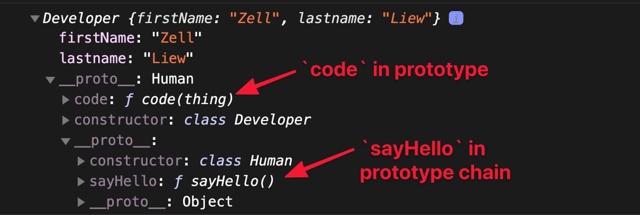 Prorotype chaining!